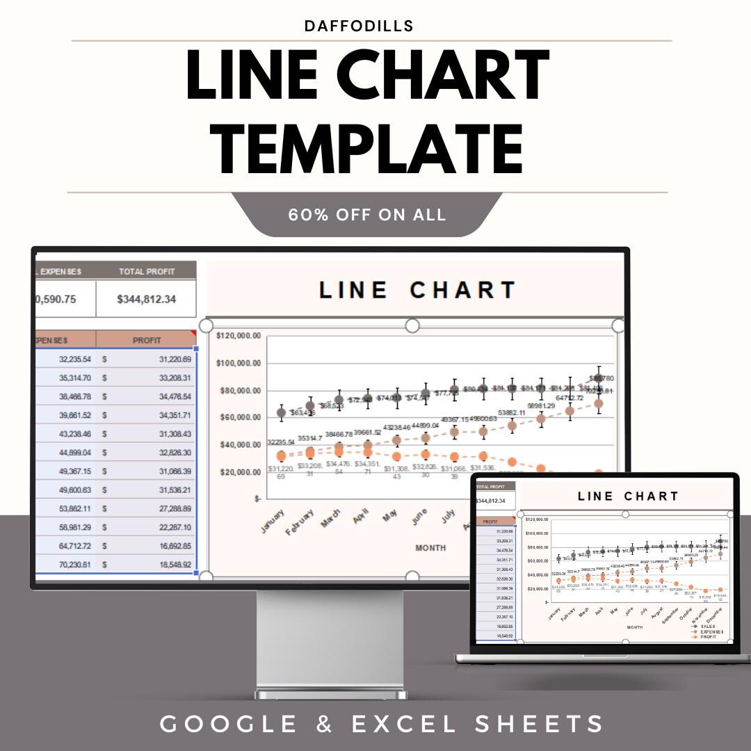 Line Chart Template, Data Visualization Dashboard, Google Sheets ...