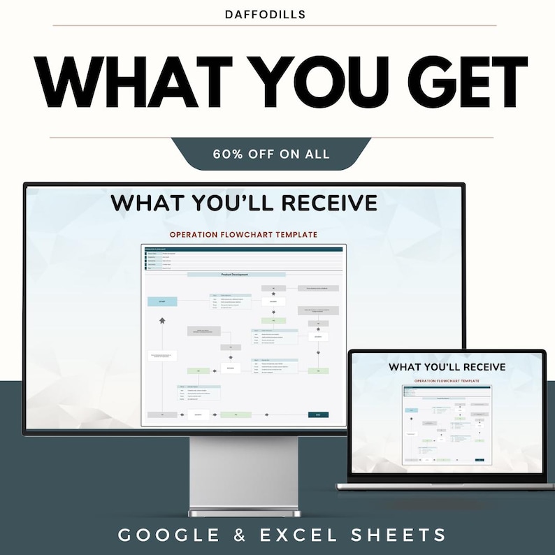 Operation Flowchart Template | Process Mapping and Workflow Chart ...