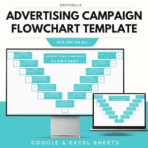 Mall för flödesschema för reklamkampanjer | Google och Excel | Planera, genomföra och spåra kampanjens steg
