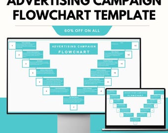 Plantilla de diagrama de flujo de campaña publicitaria / Google y Excel / Planificar, ejecutar y realizar un seguimiento de los pasos de la campaña