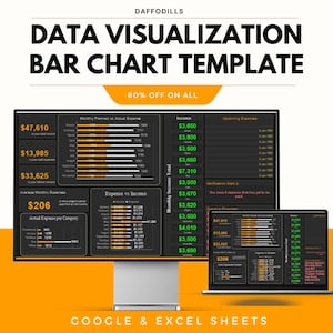May include: A computer monitor and laptop display a data visualization bar chart template. The template includes financial data, charts, and graphs, with the text "DATA VISUALIZATION BAR CHART TEMPLATE" and "60% OFF ON ALL". The template is designed for Google & Excel Sheets.