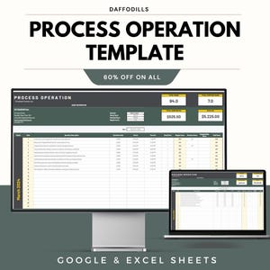 May include: A computer monitor and laptop displaying a "Process Operation Template" spreadsheet. The template is green and white, with data fields and the text "March 2024." The image also includes the text "60% OFF ON ALL" and "GOOGLE & EXCEL SHEETS."