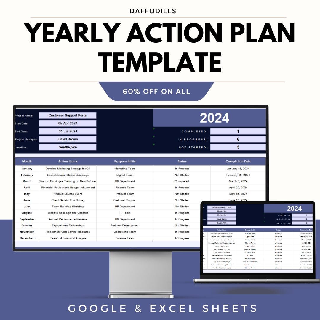 Yearly Action Plan Template, Annual Planner Excel, Google Sheets Action ...