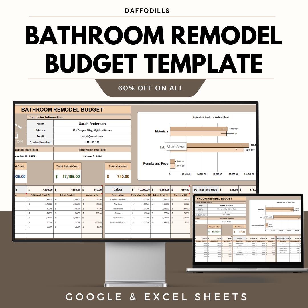 Image showcasing Bathroom Remodel Budget Template, Renovation Cost Planner, Google ...