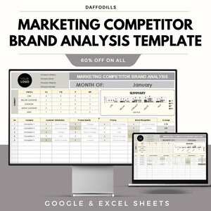 Puede incluir: Una plantilla de análisis de marca de la competencia de marketing digital en un monitor de computadora y una computadora portátil. La plantilla incluye gráficos y tablas de datos para el análisis de la competencia. El texto incluye "Marketing Competitor Brand Analysis Template".