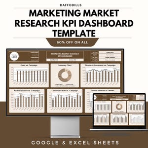 以下が含まれることがあります： マーケティング市場調査KPIダッシュボードテンプレートを表示するコンピューターモニターとラップトップ。テンプレートには、データの視覚化のためのグラフが含まれています。画像には「60% OFF ON ALL」と「GOOGLE & EXCEL SHEETS」と書かれています。