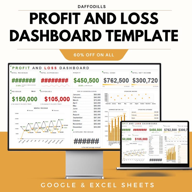 Profit and Loss Dashboard Template, Business Finance Tracker, Google ...