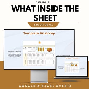 Op de afbeelding: Een computermonitor en een laptop tonen een spreadsheet sjabloon met de tekst "Template Anatomy". De afbeelding bevat de tekst "WHAT INSIDE THE SHEET" en "60% OFF ON ALL". De onderkant van de afbeelding luidt "GOOGLE & EXCEL SHEETS."