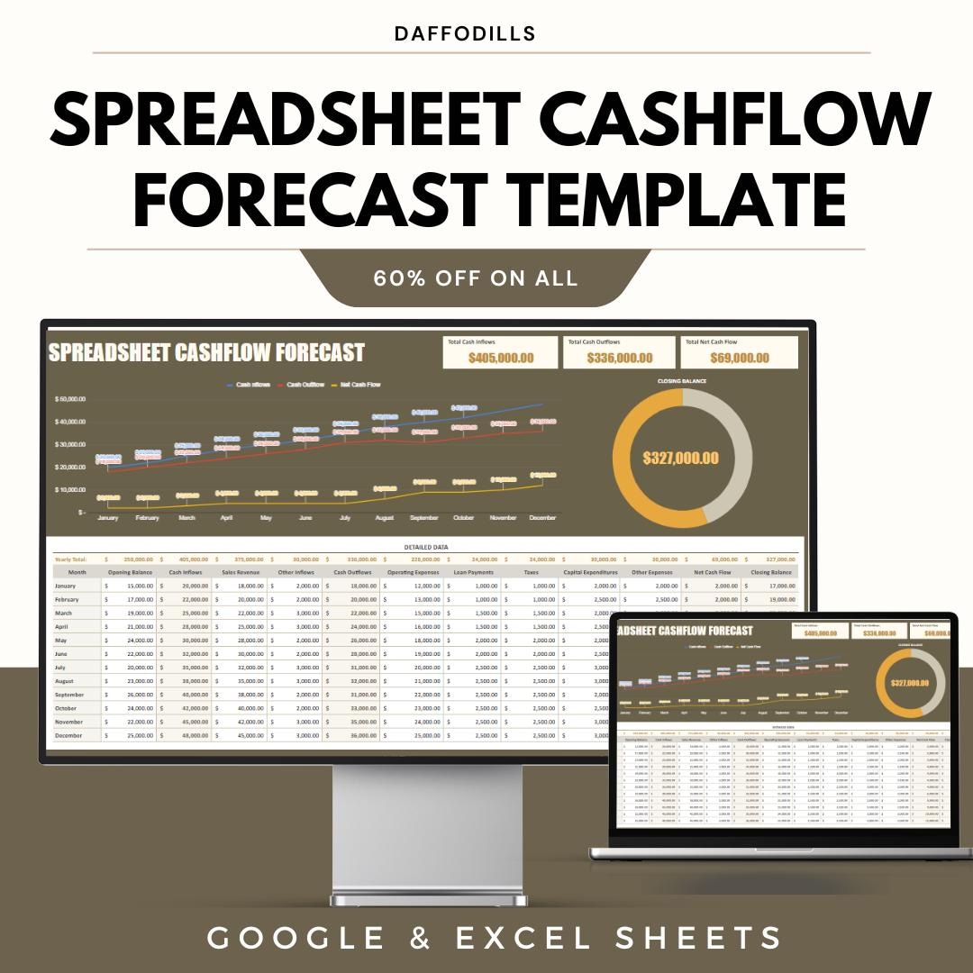 Cash Flow Forecast Template | Cashflow Projection Spreadsheet ...