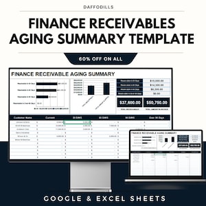 Peut inclure: Un écran d'ordinateur et un ordinateur portable affichent un modèle de résumé de l'ancienneté des créances financières. Le modèle comprend des graphiques, des tableaux et le texte "Finance Receivables Aging Summary Template". L'image contient aussi le texte "60% OFF ON ALL".