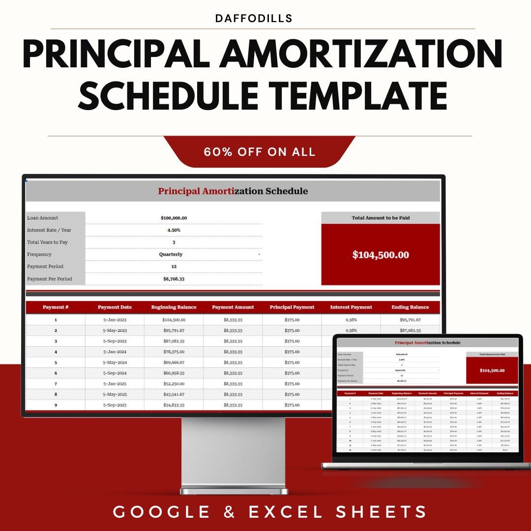 Principal Amortization Schedule Template | Loan Repayment Tracker ...
