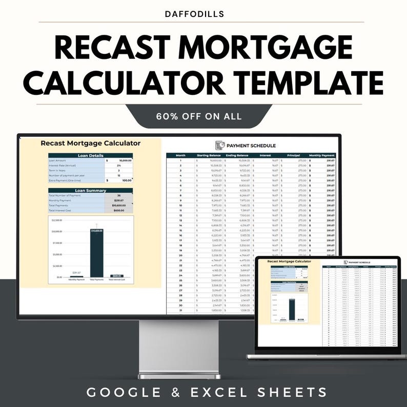 Recast Mortgage Calculator Template Mortgage Recast Spreadsheet Loan recast-mortgage-calculator-template-mortgage-recast-spreadsheet-loan