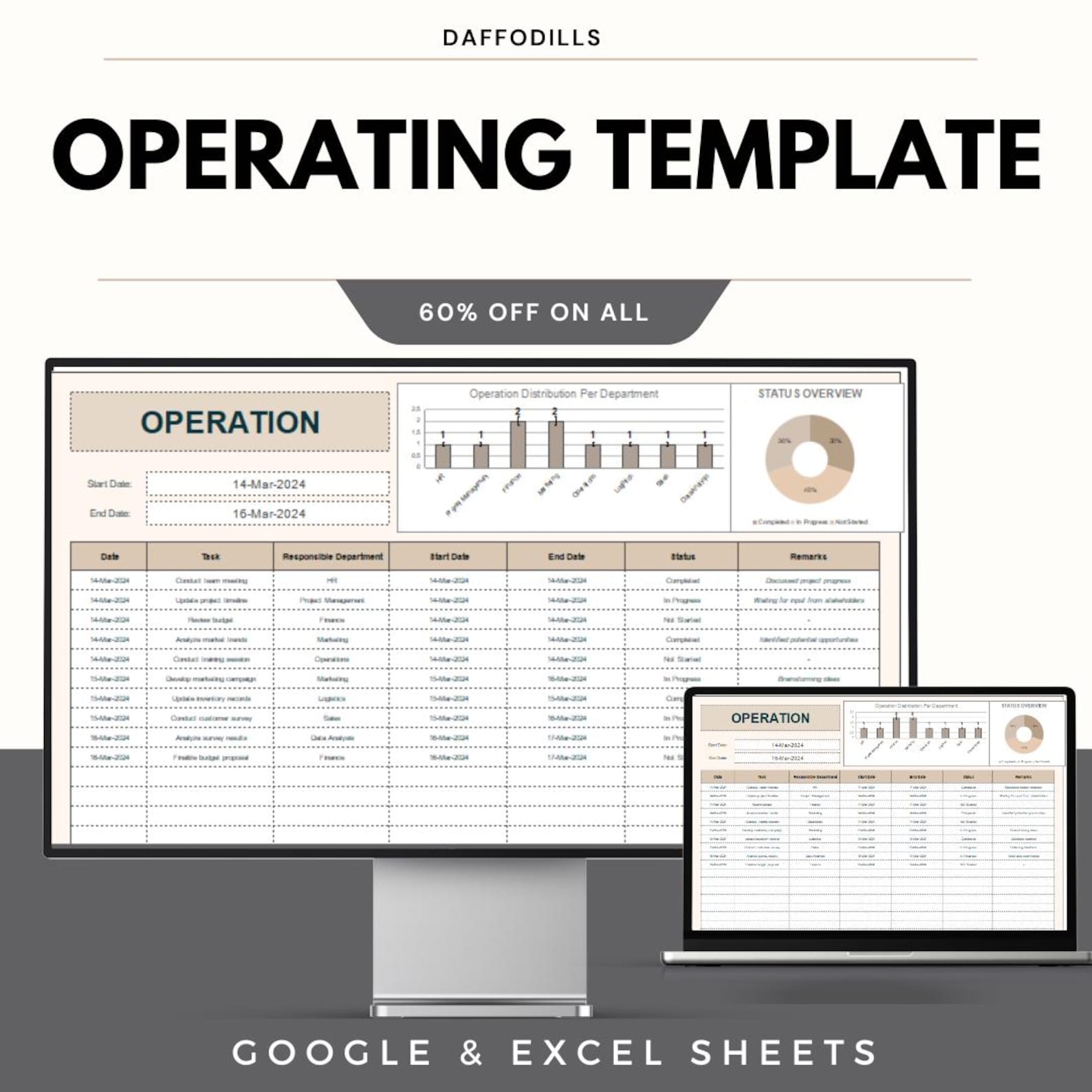 Operation Template | Google Sheets and Excel Business Operations ...