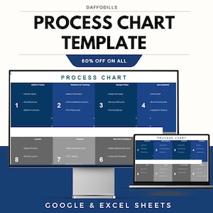 May include: A digital process chart template displayed on a computer monitor and laptop. The chart is divided into sections with numbered steps and the text "PROCESS CHART TEMPLATE" at the top. The image also includes the text "60% OFF ON ALL" and "GOOGLE & EXCEL SHEETS".