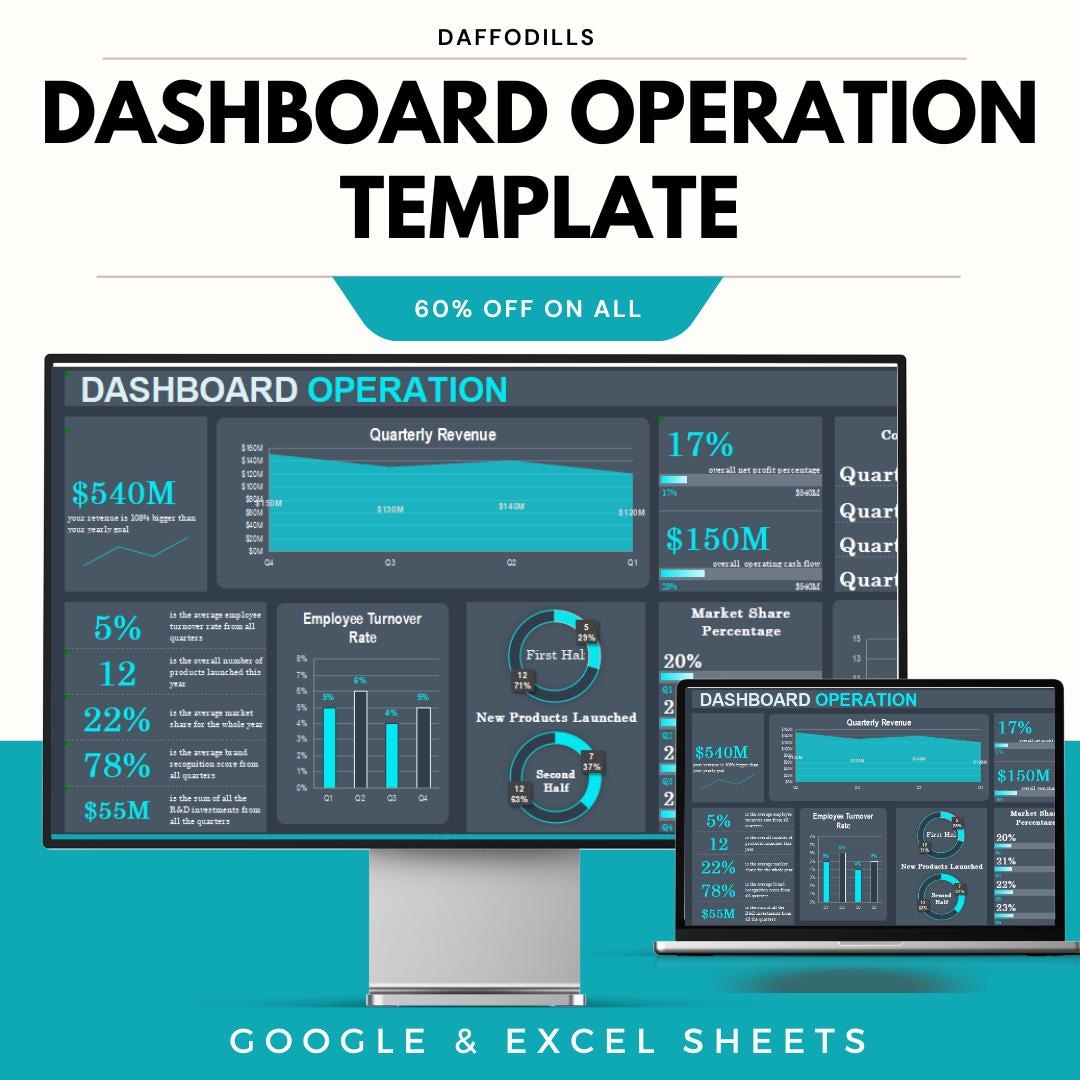 Dashboard Operation Template - Google & Excel Sheets | Data Analysis ...