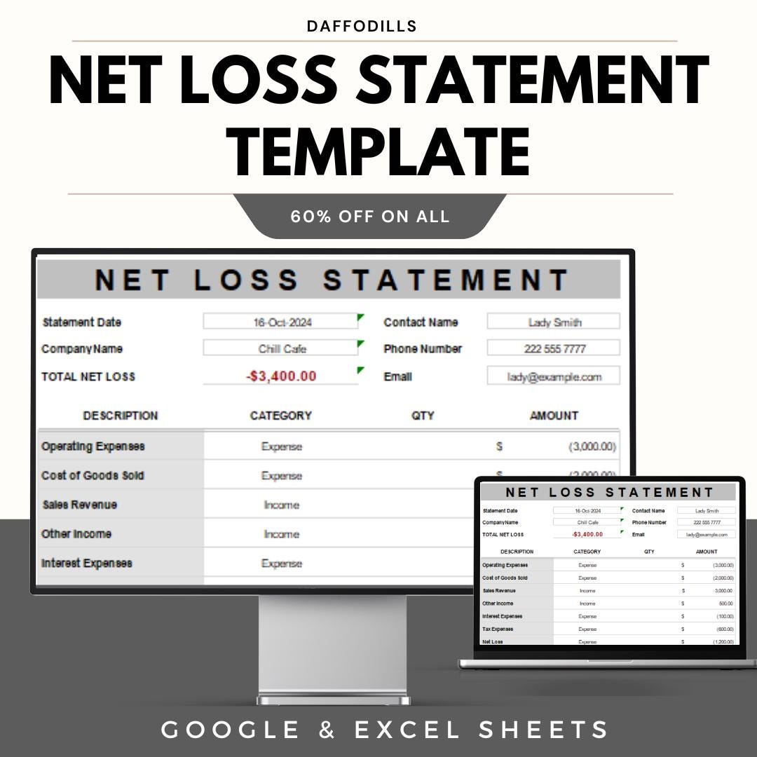 Net Loss Statement Template, Business Financial Report, Expense and ...