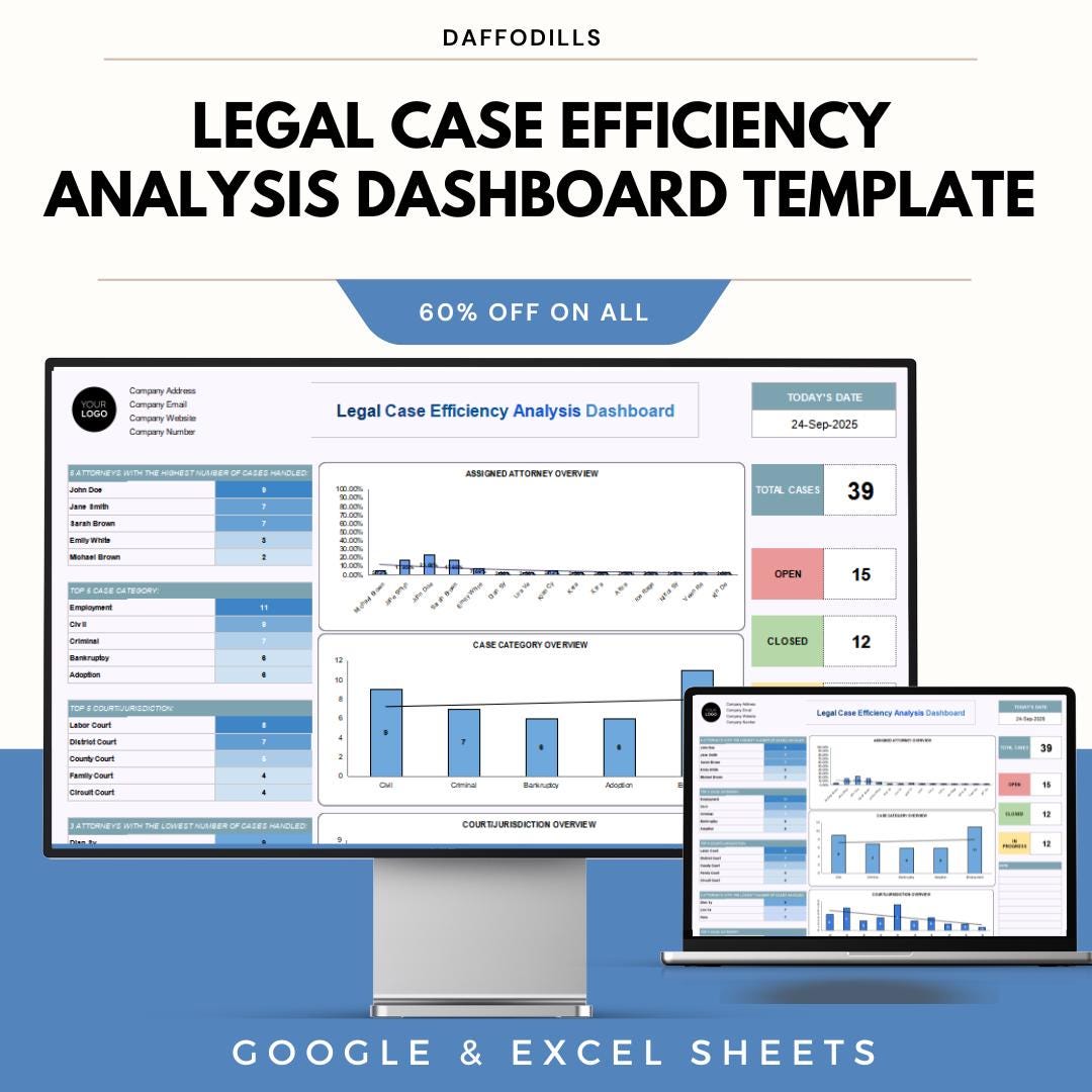 Legal Case Efficiency Analysis Dashboard Template, Case Management ...