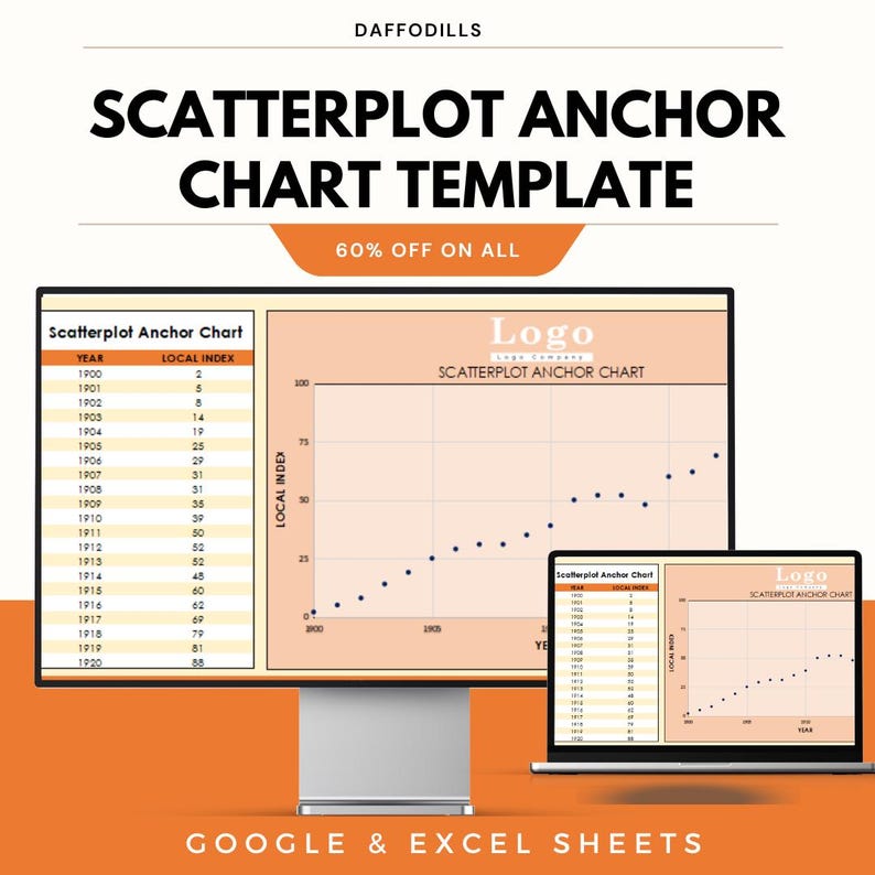 K&ouml;nnte beinhalten: Eine digitale Grafik, die eine Scatterplot-Anchor-Chart-Vorlage auf einem Computermonitor und einem Laptop zeigt. Das Diagramm zeigt Datenpunkte und eine Tabelle mit Jahren und lokalen Indexwerten. Der Text lautet "Scatterplot Anchor Chart Template" und "60% OFF ON ALL".