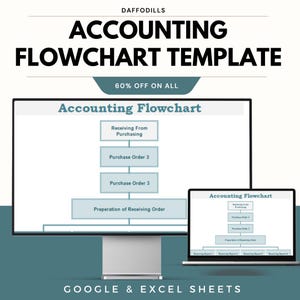 Pode incluir: Um modelo de fluxograma de contabilidade digital exibido em um monitor de mesa e um laptop. O texto na tela diz "Accounting Flowchart" e inclui etapas como "Receiving From Purchasing" e "Purchase Order 3". A imagem também inclui o texto "60% OFF ON ALL" e "GOOGLE & EXCEL SHEETS."