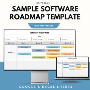 Puede incluir: Una plantilla de hoja de ruta de software digital que se muestra en un monitor de escritorio y una computadora portátil. La plantilla incluye secciones para versiones, trimestres y objetivos, con elementos codificados por colores. El texto "SAMPLE SOFTWARE ROADMAP TEMPLATE" está en la parte superior.