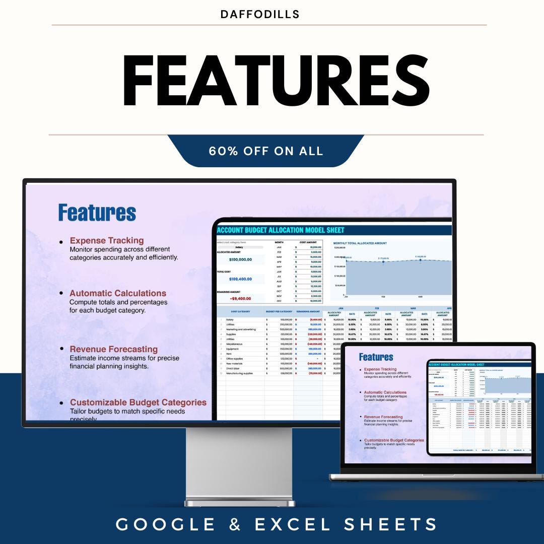 Account Budget Allocation Model Sheet Template, Budget Planning ...