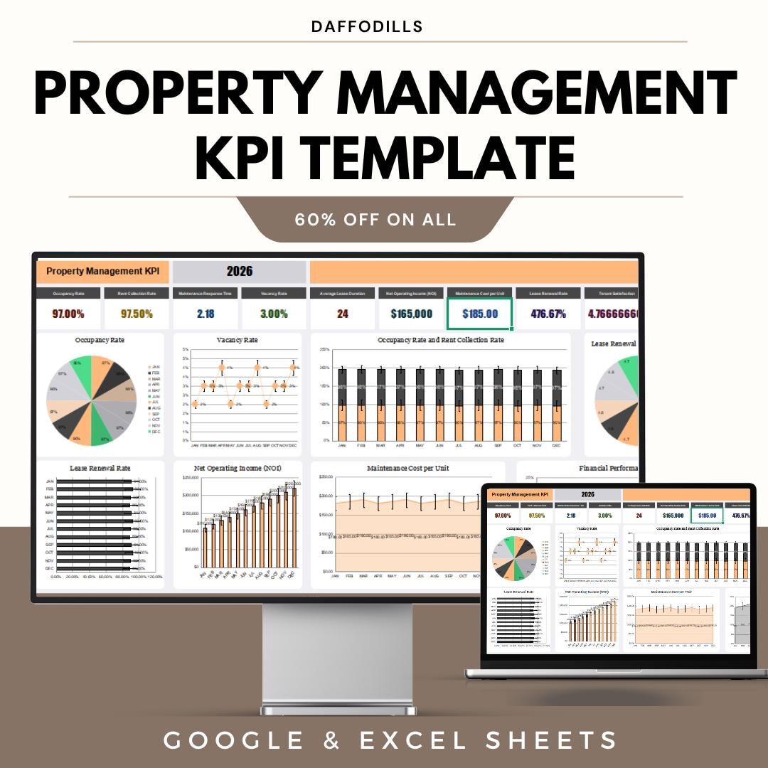 Property Management KPI Template, Real Estate Dashboard, Rental