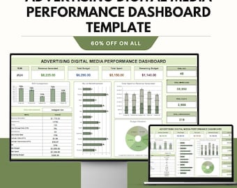 Panel de rendimiento de medios digitales publicitarios / Google y Excel / Seguimiento del ROI, presupuesto, impresiones y clics