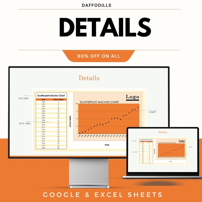 K&ouml;nnte beinhalten: Ein Computermonitor und ein Laptop zeigen ein Streudiagramm in Orange und Wei&szlig;. Das Wort "DETAILS" steht in fetter schwarzer Schrift, darunter "60% OFF ON ALL". Der untere Teil des Bildes lautet "GOOGLE & EXCEL SHEETS".