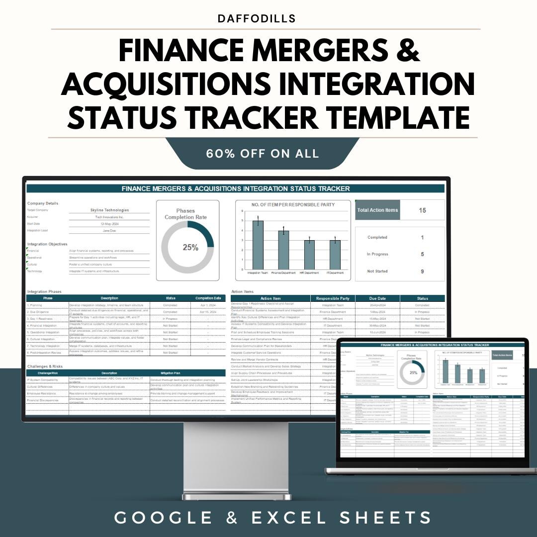 Finance Mergers & Acquisitions Integration Status Tracker Template, MA ...