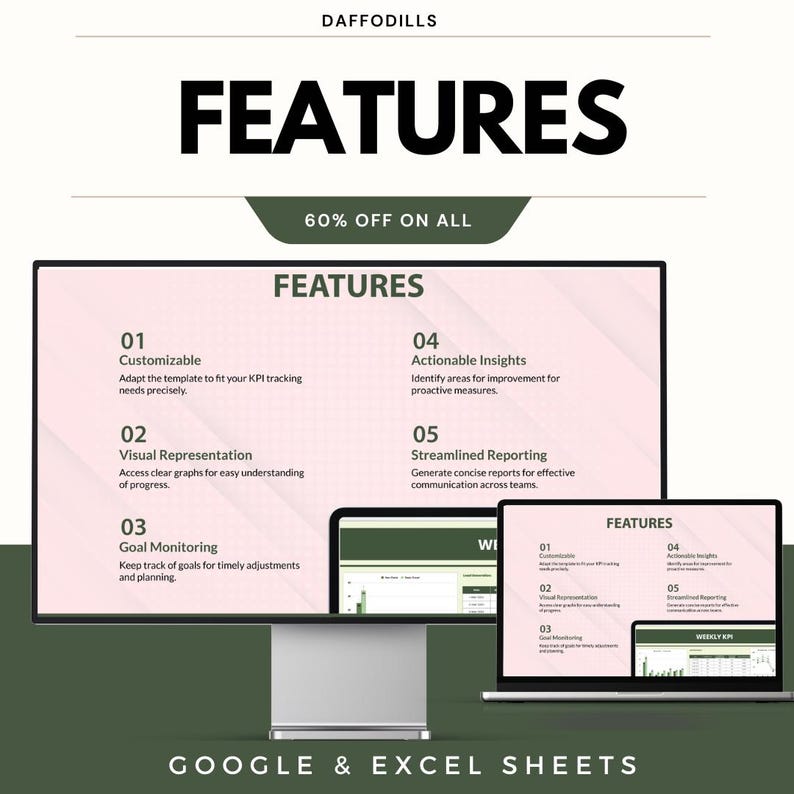 Weekly KPI Template, Google Sheets KPI Dashboard, Excel KPI Tracker ...