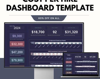Dashboardsjabloon kosten per verhuur | Google en Excel Wervingskostentracker