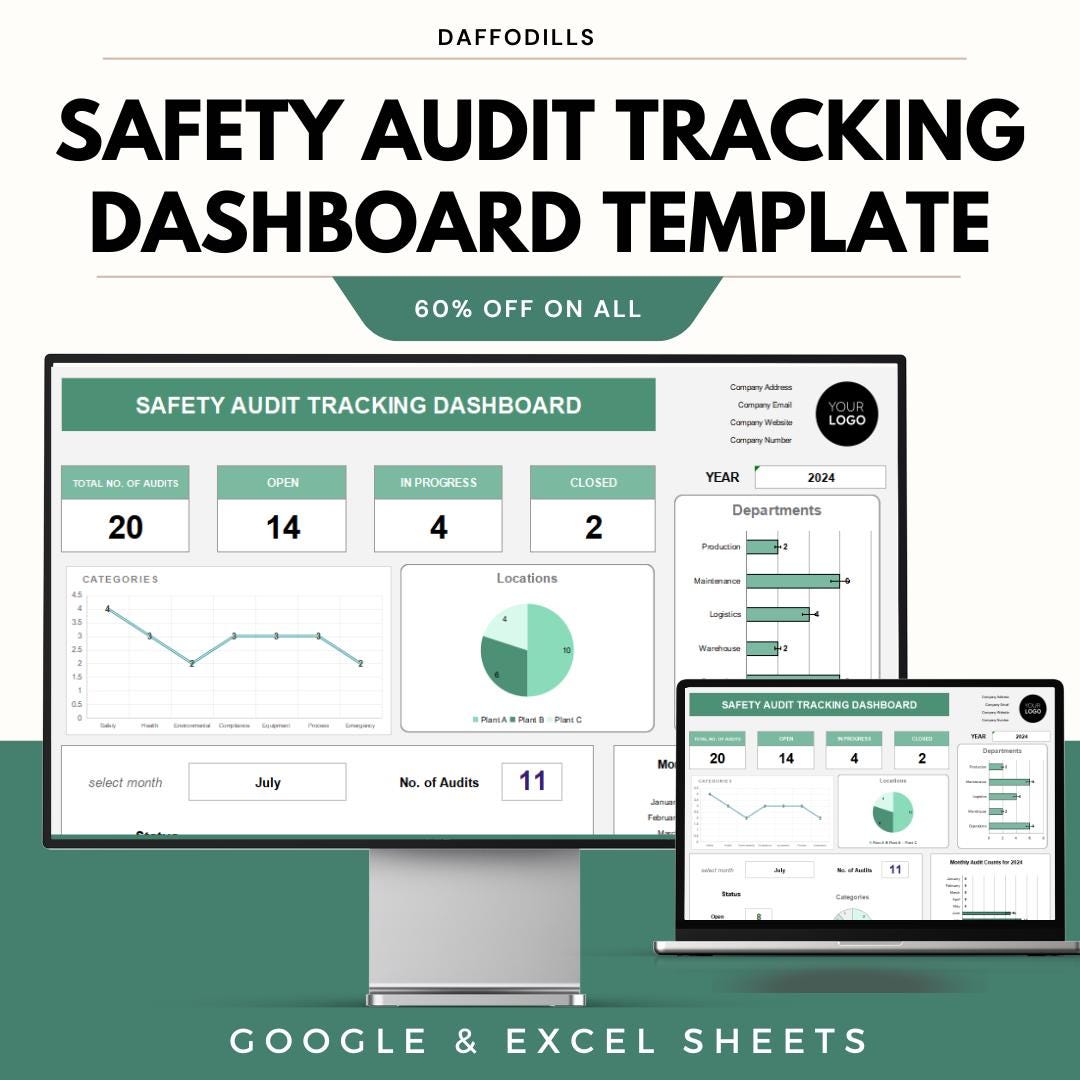 Safety Audit Tracking Dashboard Template, Workplace Safety Audit Log ...