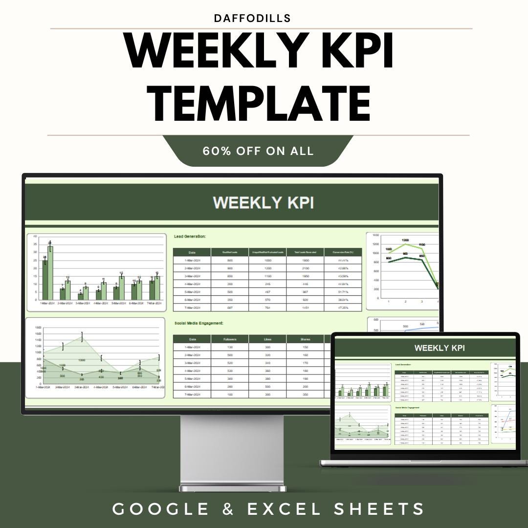 Weekly KPI Template, Google Sheets KPI Dashboard, Excel KPI Tracker ...
