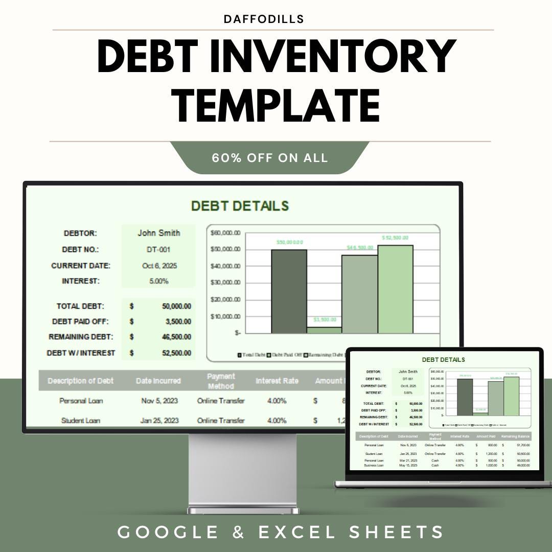 Debt Inventory Chart Debt Inventory Template, Excel & Google Sheets Debt Tracker, Loan ...