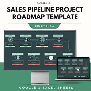 Pode incluir: Um monitor de computador e um laptop exibem um modelo de roteiro de projeto de pipeline de vendas. O modelo inclui etapas como iniciação, planejamento, prospecção e fechamento. O texto na tela diz "SALES PIPELINE PROJECT ROADMAP TEMPLATE" e "60% OFF ON ALL".