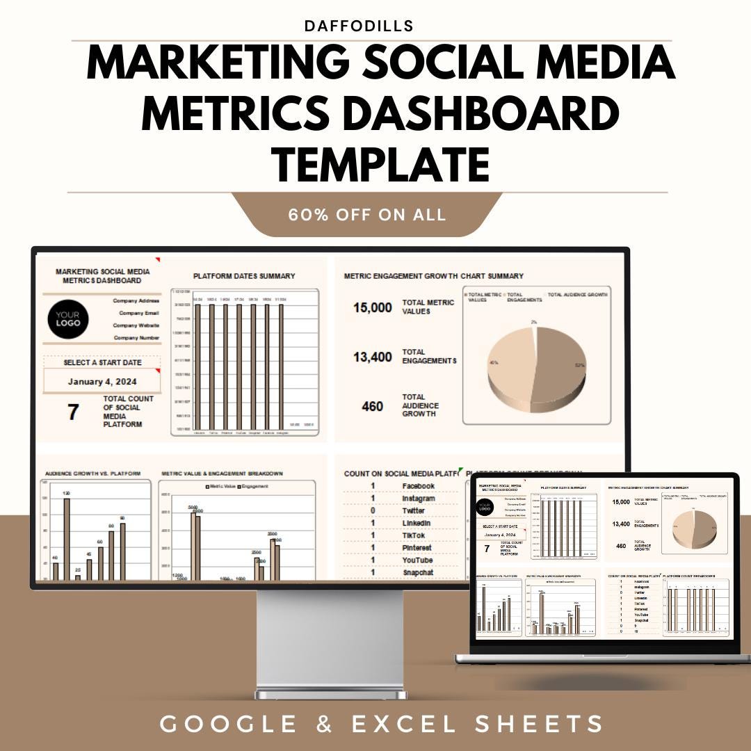 Marketing Social Media Metrics Dashboard Template | Social Media KPI ...