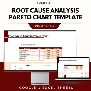 Mall för Pareto-diagram för rotorsaksanalys, Pareto-analys i Excel, regeldiagram för 80-20, instrumentpanel för kvalitetskontroll, affärsverktyg för Google Sheets