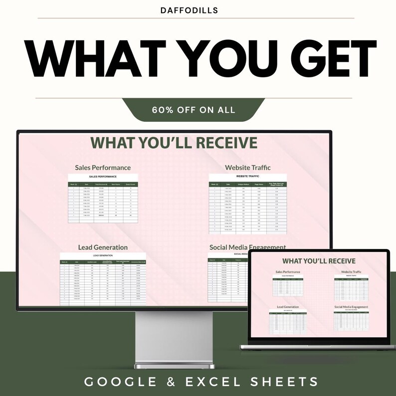 Weekly KPI Template, Google Sheets KPI Dashboard, Excel KPI Tracker ...