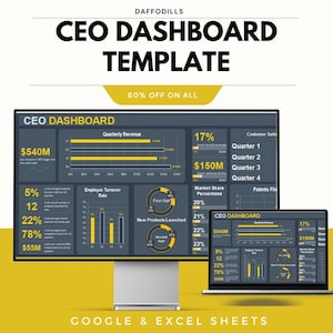 May include: A digital CEO dashboard template displayed on a computer monitor and a laptop. The dashboard features charts, graphs, and financial data, including quarterly revenue, market share, and employee turnover rate. The text "CEO DASHBOARD TEMPLATE" is at the top.