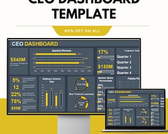 May include: A digital CEO dashboard template displayed on a computer monitor and a laptop. The dashboard features charts, graphs, and financial data, including quarterly revenue, market share, and employee turnover rate. The text "CEO DASHBOARD TEMPLATE" is at the top.