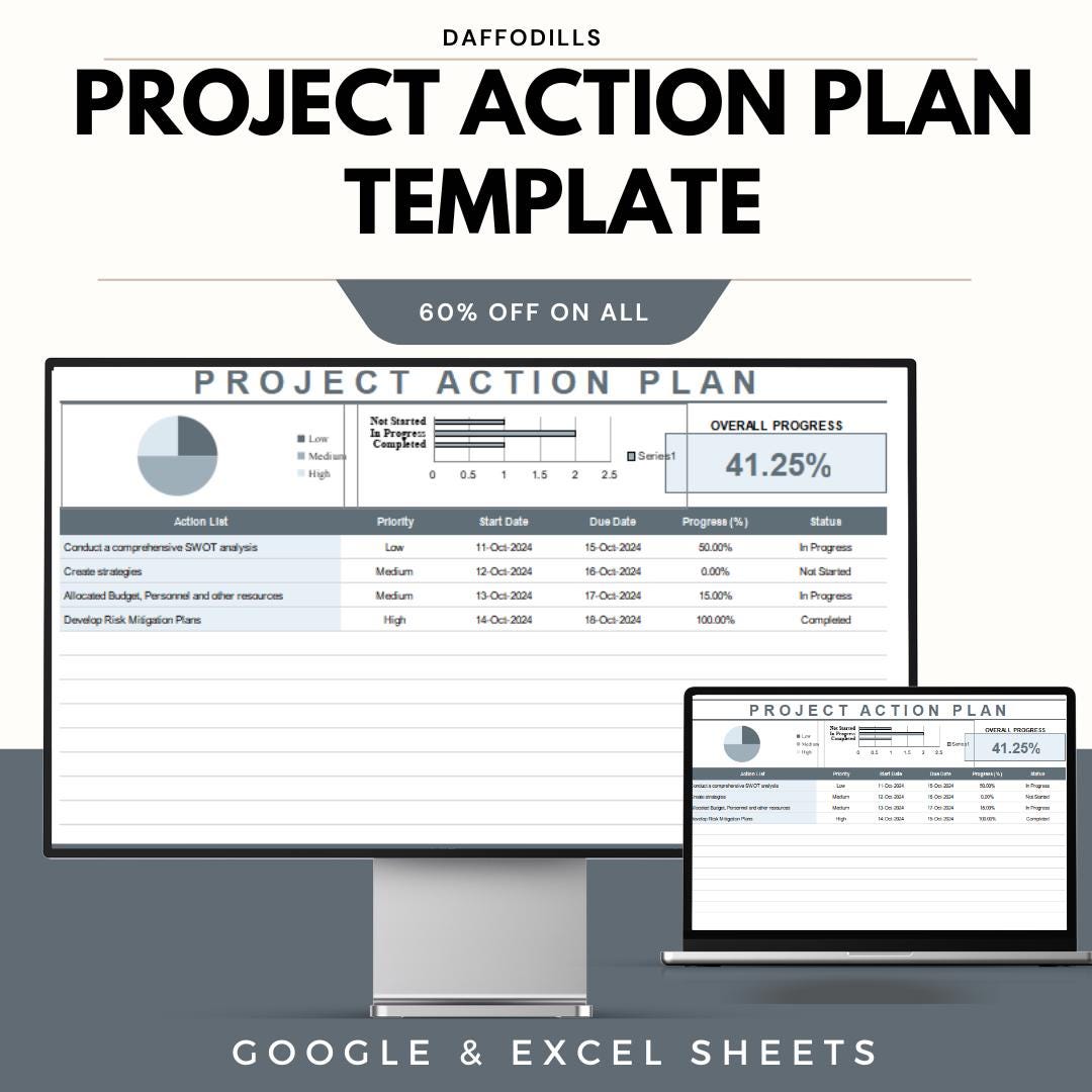 Project Action Plan Template, Google Sheets Excel Project Planner, Task ...
