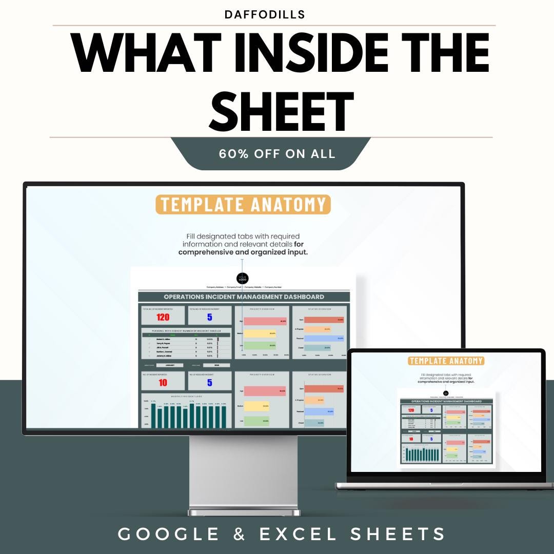 Operations Incident Management Dashboard Template | Excel Google Sheets ...