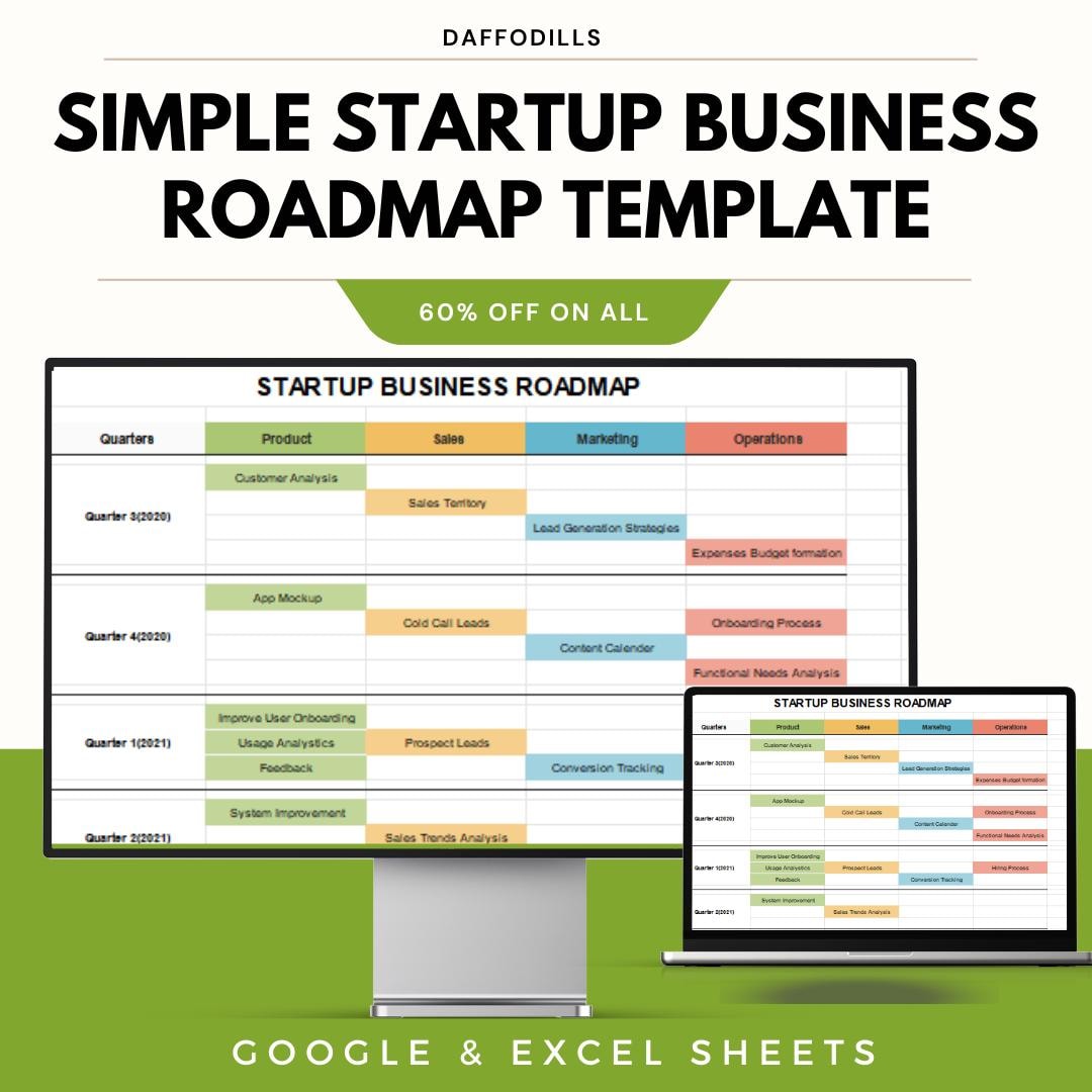 Simple Startup Business Roadmap Template for Google and Excel ...