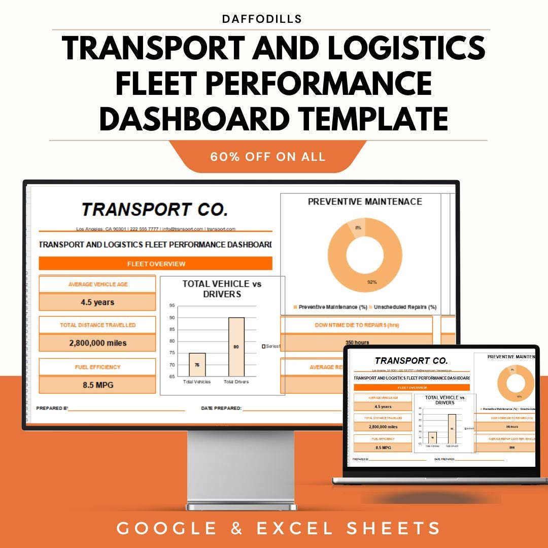 Transport and Logistics Fleet Performance Dashboard Template, Vehicle ...