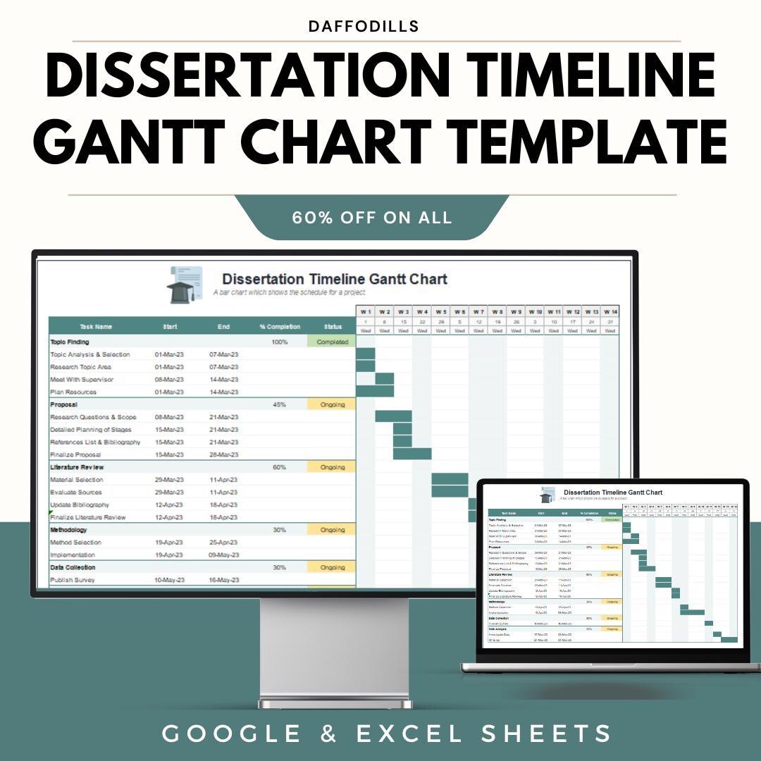 Dissertation Timeline Gantt Chart Template - Google and Excel Sheets ...