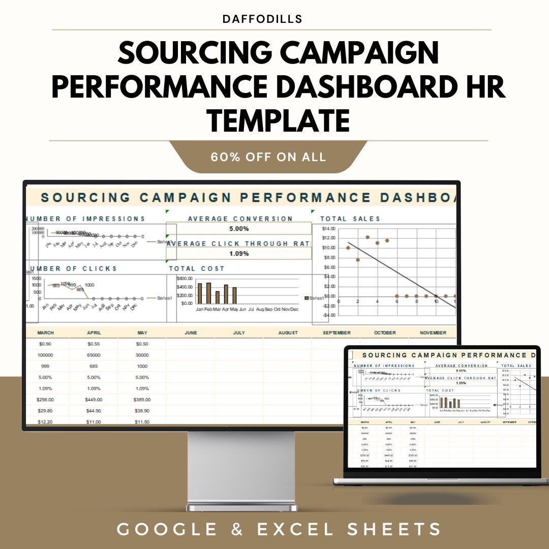 Compass Sourcing Performance Sourcing Campaign Performance Dashboard HR Template, Recruitment ...