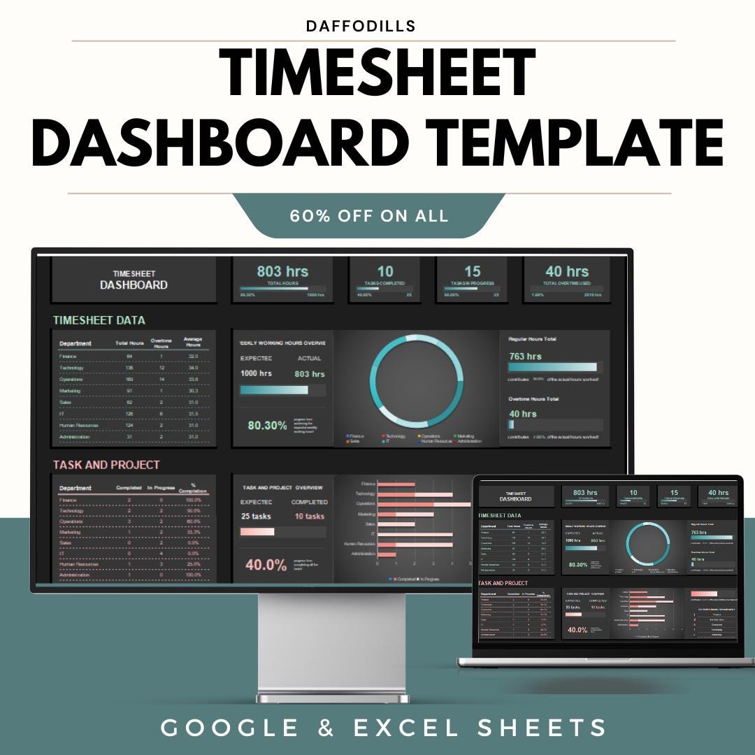 Timesheet Dashboard Template, Excel Google Sheets HR Tracker, Employee ...