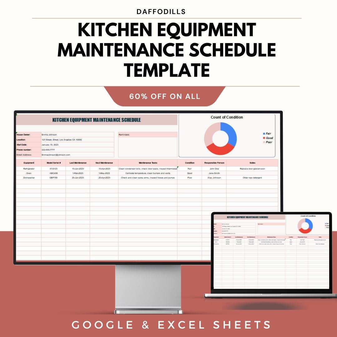 Kitchen Equipment Maintenance Schedule Template, Restaurant Equipment ...