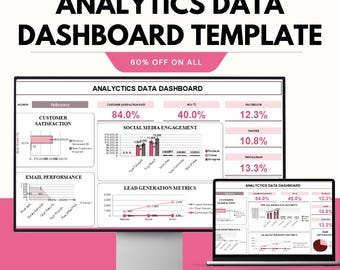 Analytics Data Dashboard Template for Google and Excel – Interactive Metrics & KPI Tracking