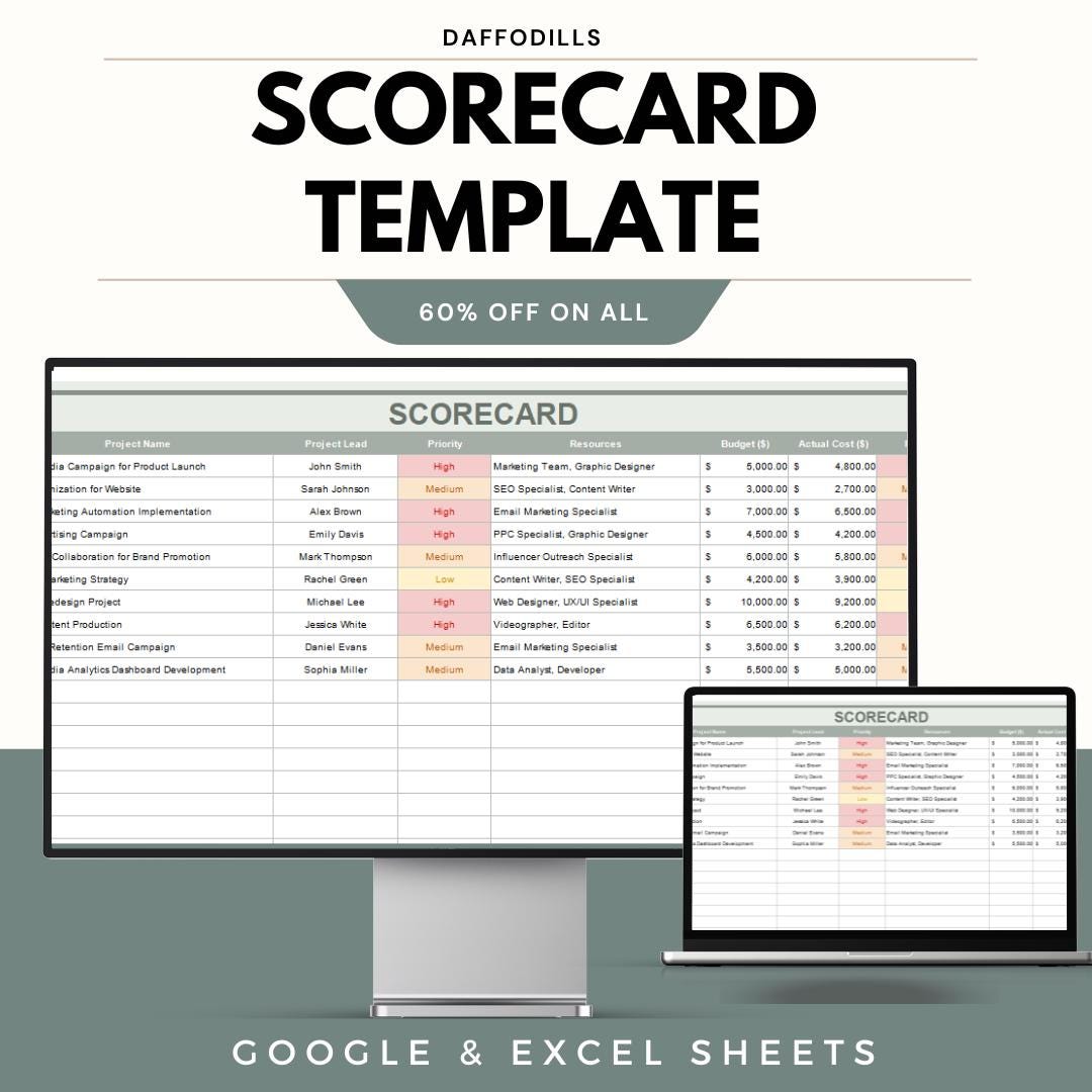 Scorecard Tasktracker Scorecard Template, Business Performance Tracker, Google Sheets & Excel ...